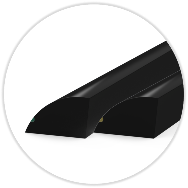 B2
